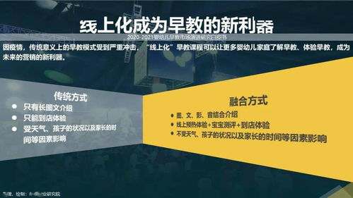后疫情時代嬰幼兒早教市場演進研究白皮書（2020-2021）——洞察、挑戰(zhàn)與未來咨詢策劃服務