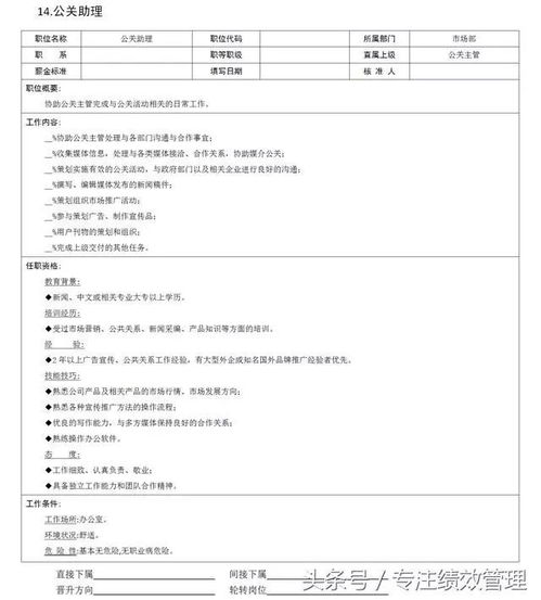 市場(chǎng)營(yíng)銷職位全解析 從市場(chǎng)、客戶到產(chǎn)品與企劃的崗位說明書