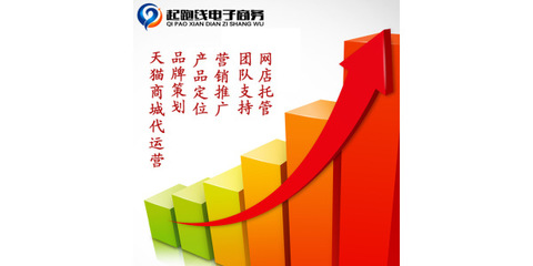 福州電商發(fā)展新引擎 誠(chéng)信通托管、代運(yùn)營(yíng)與企業(yè)轉(zhuǎn)型咨詢?nèi)馕? class=