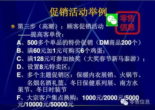 超市促銷活動(dòng)策劃實(shí)戰(zhàn)指南 用好策略，你就是營(yíng)銷總監(jiān)